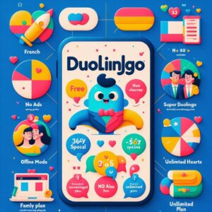 Duolingo 365日 特典