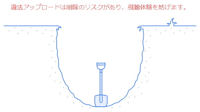 ユーチューブ韓国時代劇視聴無料動画の探し方